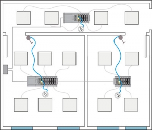 lighting control system