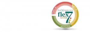 Flex7 Logo