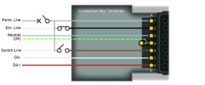 Standard flex7 wiring configuration for all 7 terminals in a Started Distribution Box