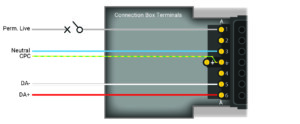 flex7 Lighting Distribution Box wiring incorporating alongside a centralised control system