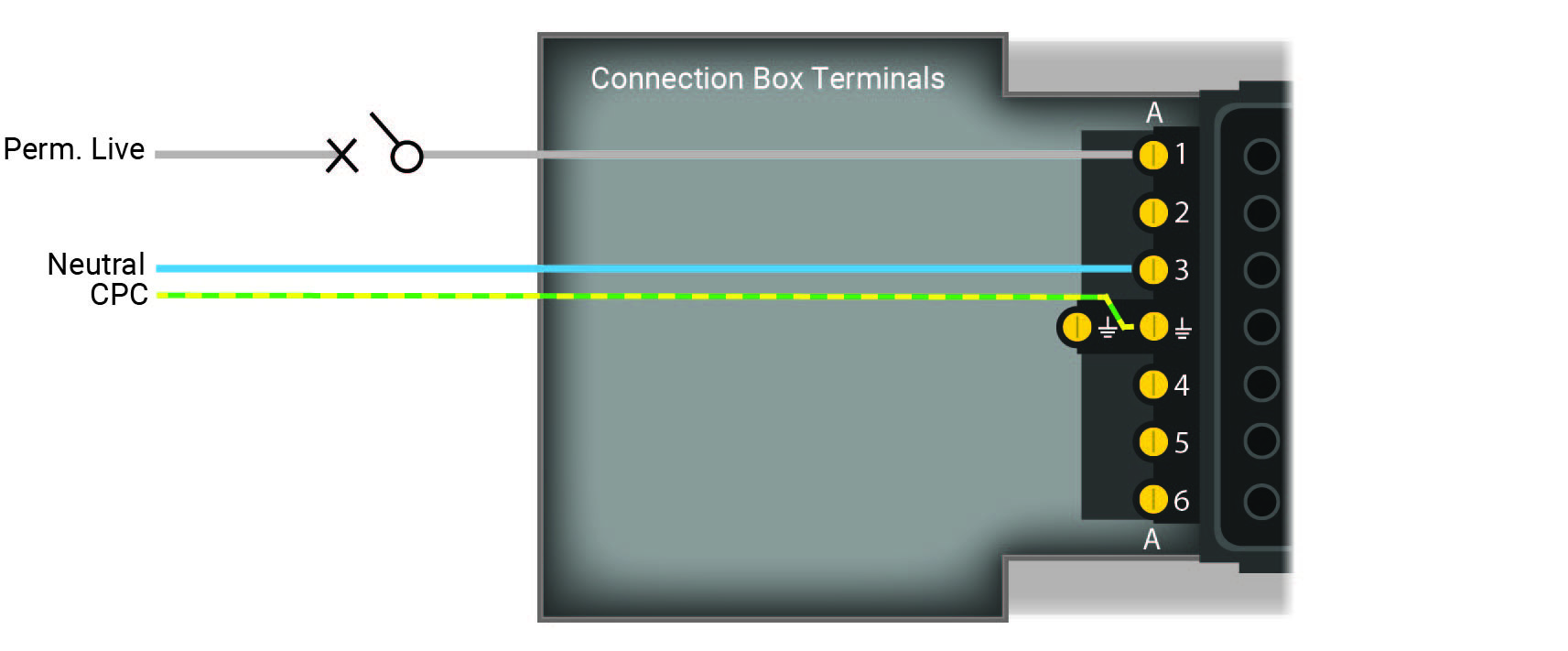 wiring diagram for a flex7 starter unit using a plug-in control device with integral emergency luminaire test