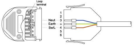 3 & 4-Core Pre-wired Plug & Socket Sets - flex7