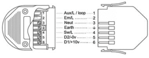 5-Core-Plug-And-Socket-Set