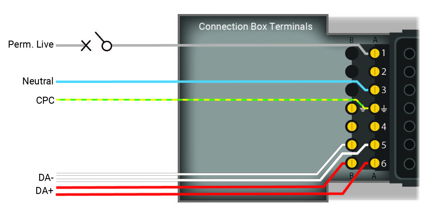 flex7 lighting distribution box wiring diagram incorporating alongside a centralised control system means a permanent live, neutral, earth and 2 x control pair eg. DALI are required.