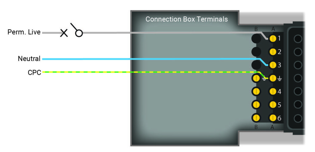 flex7 lighting distribution box wiring diagram with integral emergency test.
