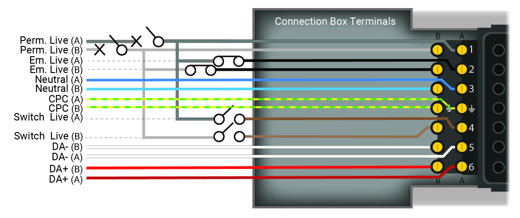 flex7 Dual Supply Box wiring diagram for all 14 terminals