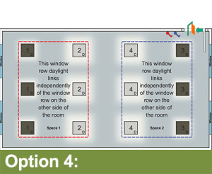 Type-G-Option-4