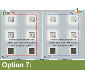 Type-G-Option-7