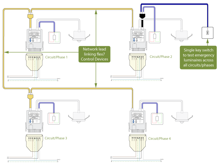 Emergency Wiring Diagram