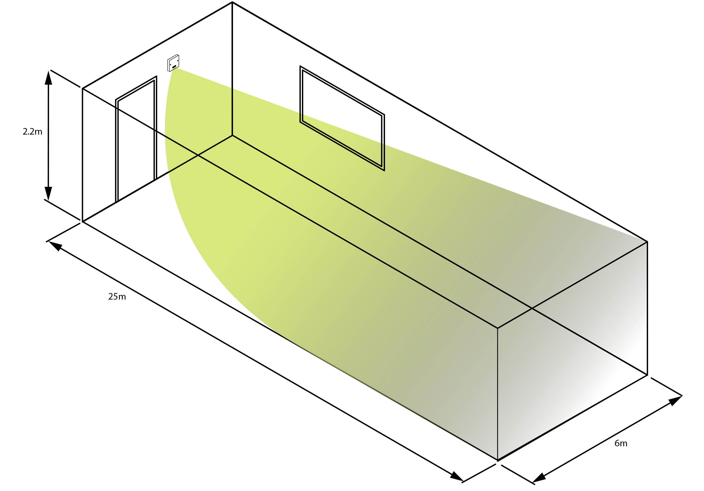 flex7 wall-mounted microwave sensor detection pattern
