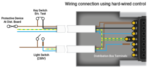 Diagram of flex7 Wiring connection when using hard-wired control