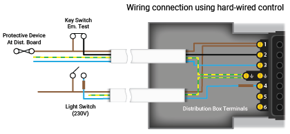 Diagram of flex7 Wiring connection when using hard-wired control