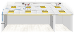 flex7 applications 2x PELV Occupancy Control + Global Emergency Test