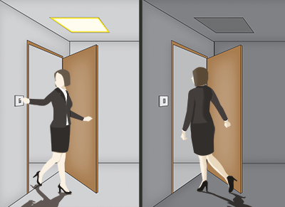 Absence sensing with flex7 lighting controls